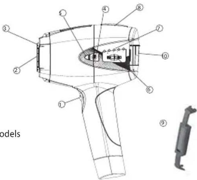 BABYLISS Homelight G940E - Description of the Homelight appliance - 1