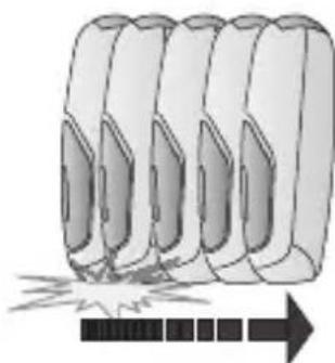 BEURER SatinSkin Pro IPL 7000 - A ,A5HDA9EJ. FD49dJ1J“flH34-1,AdFJC6E5DA9E” - 1