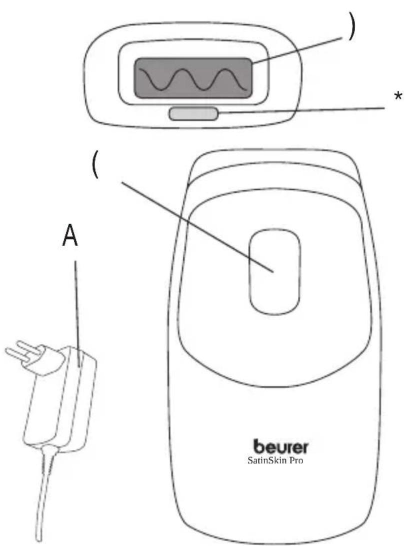 BEURER SatinSkin Pro IPL 7000 - 40JDF35GA DA9EJdFJ,'H HGFA, - 1