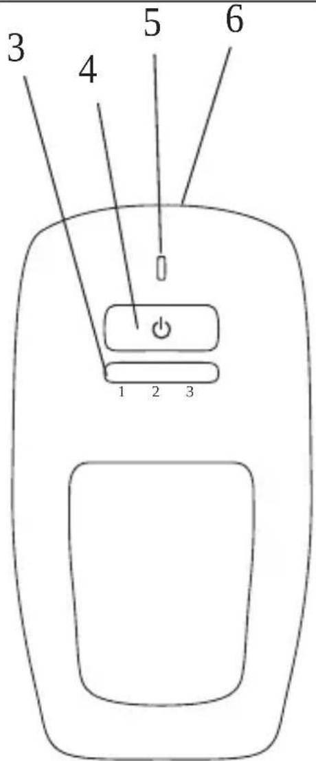 BEURER SatinSkin Pro IPL 7000 - 40JBF354Gij-AE1J-HEJ4FDJH HGHHD - 2
