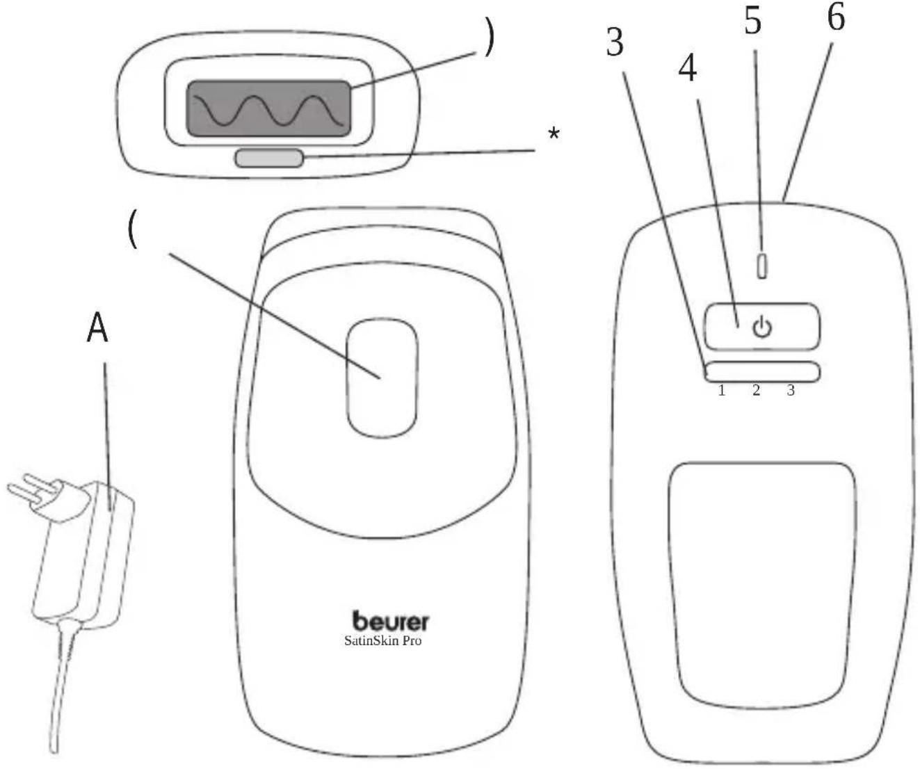 BEURER SatinSkin Pro IPL 7000 - 40JUEADJdF35GA DA9E - 1
