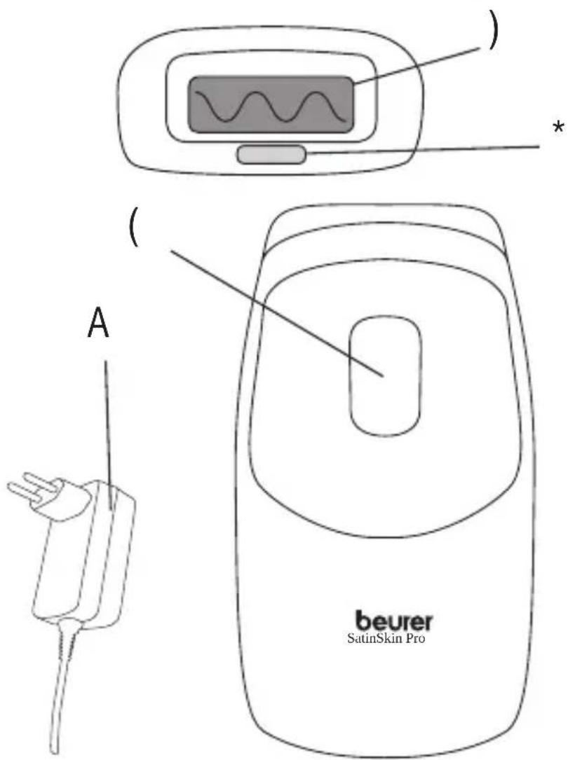 BEURER SatinSkin Pro IPL 7000 - 40JBF354Gij-AE1J-HEJ4FDJH HGHHD - 1