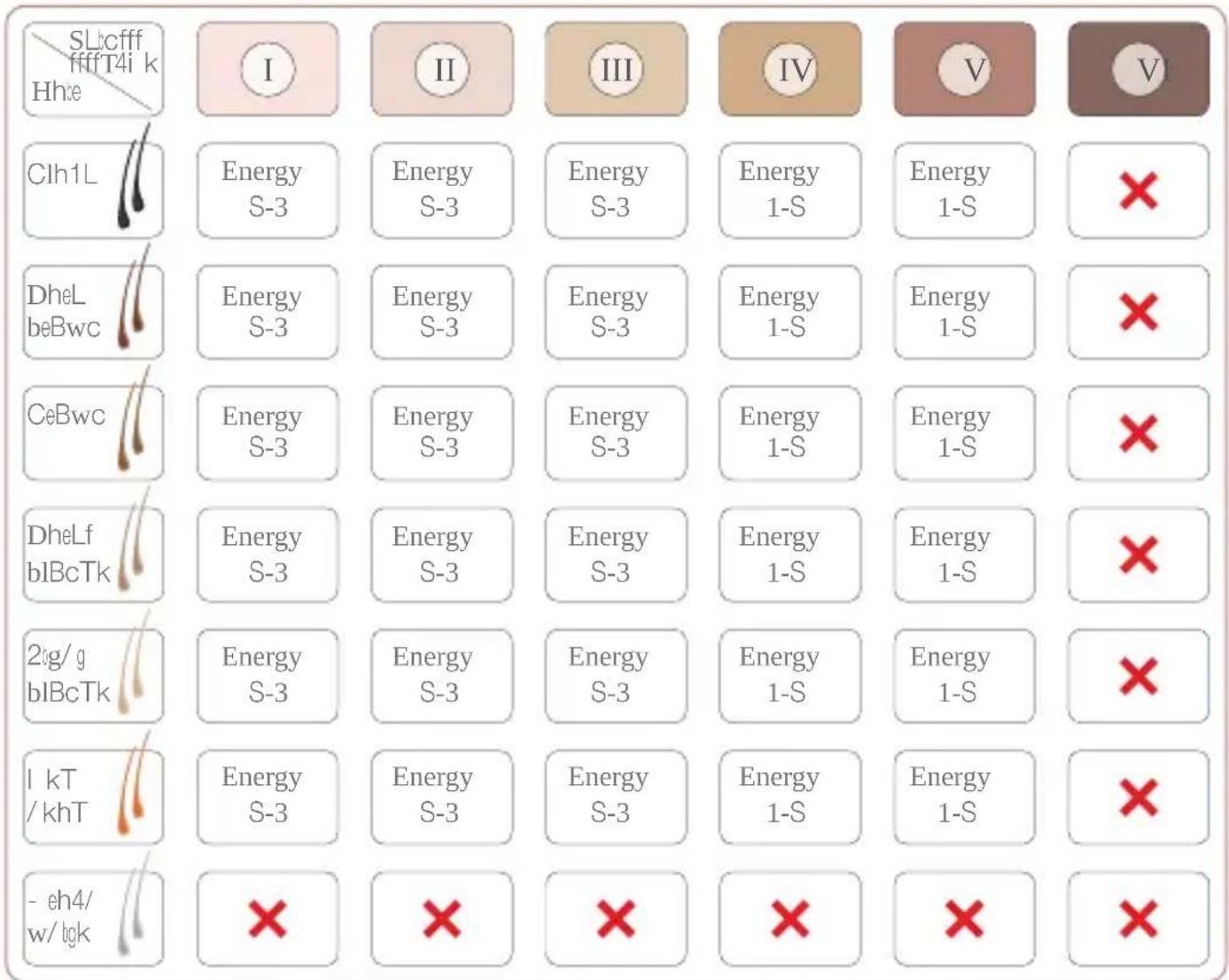 BEURER SatinSkin Pro IPL 7000 - 110JTF54EA354FJ1F1F-FE3 - 1