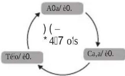 BEURER SatinSkin Pro IPL 7000 - Q.9102 . 0c. 98.9cycd. 9c-olssaOc. 9d. s9polss9a-, -19s -97'ep11a,1o09aa97 7 tè-. ? - 4