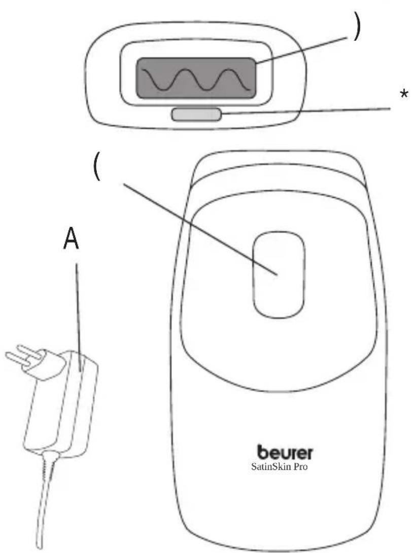 BEURER SatinSkin Pro IPL 7000 - Z6GVFG. FAd6E1J-9EJB54ädFE - 1