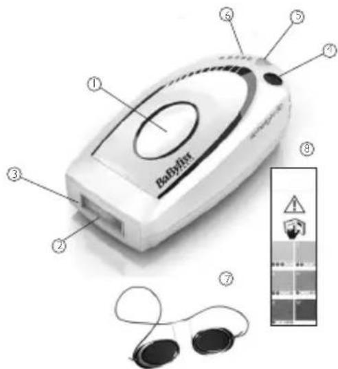 BABYLISS Homelight G932E - Beschrijving van het Homelight-apparaat - 1