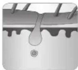 BABYLISS Homelight G932E - How does the light eliminate hair? - 7