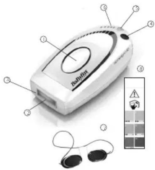BABYLISS Homelight G932E - Descrição do epilador Homelight - 1