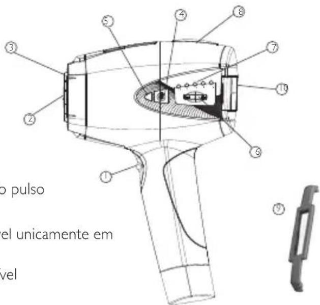 BABYLISS Homelight G930E - Descrição do epilador Homelight - 1