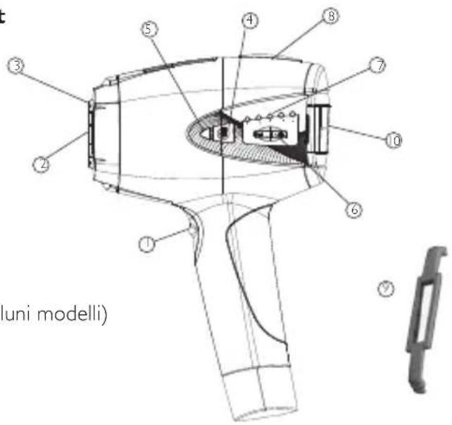 BABYLISS Homelight G930E - Descrizione dell'apparecchio Homelight - 1