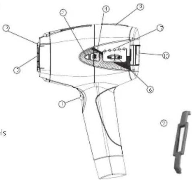 BABYLISS Homelight G930E - Description of the Homelight appliance - 1