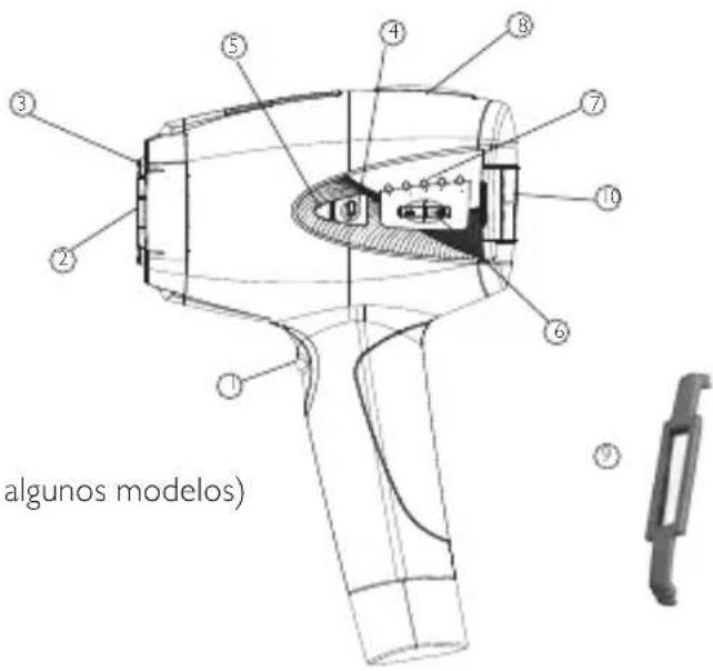 BABYLISS Homelight G930E - I.4. Descripción del aparato Homelight - 1