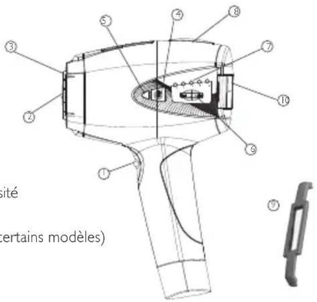 BABYLISS Homelight G930E - Description de l'appareil Homelight - 1