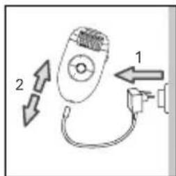 CALOR EP5244C0 - 5-Mise hors tension - 1