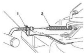Honda HF2417HTE - a) Removing the cutting-means assembly - 1