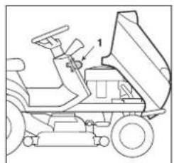 Honda HF2417HTE - Accu - 1