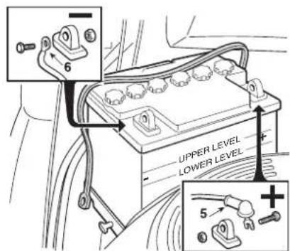 Honda HF2417HTE - VIKTIGT TORRLADDAT BATTERI! - 3