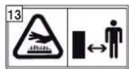 Honda HF2417HTE - SAFETY LABELS - 6