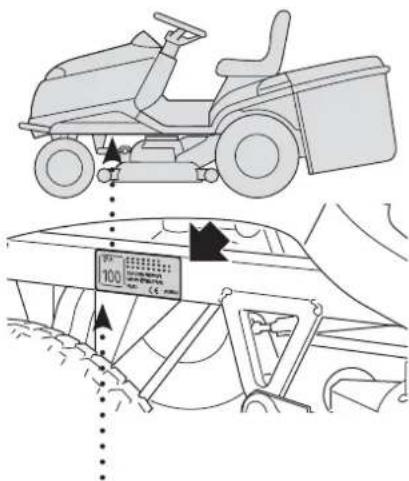 Honda HF2417HTE - IDENTIFIERING AV MASKINEN - 1