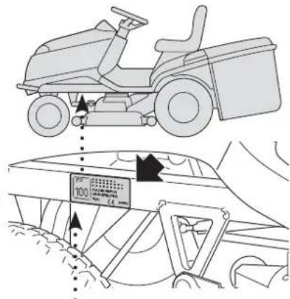 Honda HF2417HTE - GEBRAUCH DER MASCHINE - 1
