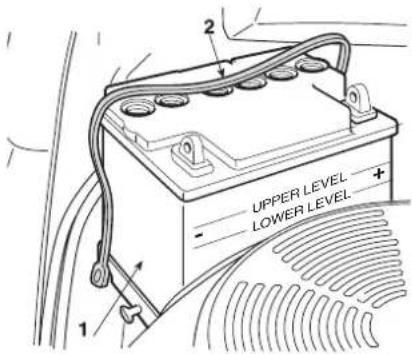 Honda HF2417HTE - IMPORTANTE BATTERIA A CARICA SECCA! - 1