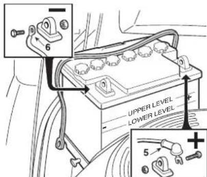 Honda HF2417HTE - IMPORTANT DRY CHARGE BATTERY! - 3