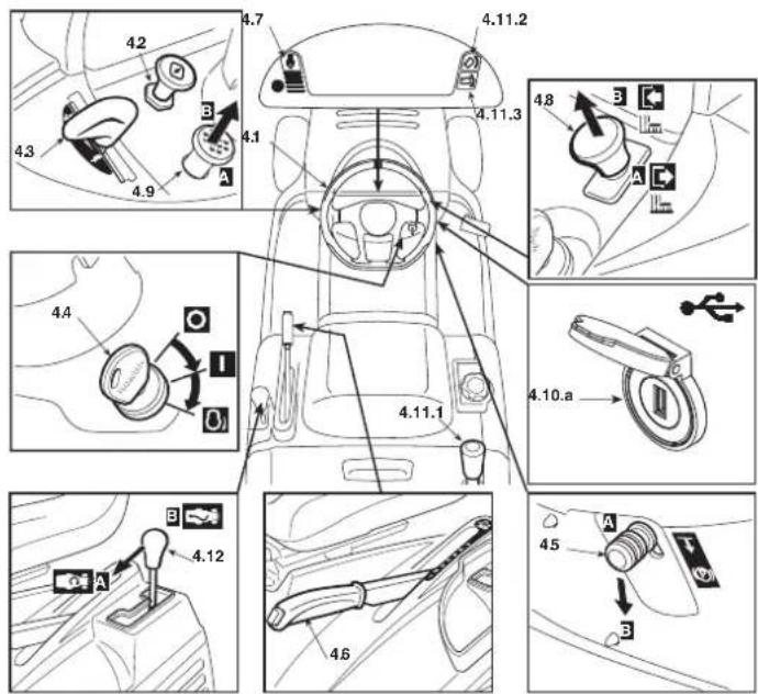 Honda HF2417HTE - MANDOSE INSTRUMENTOS DE CONTROL - 1