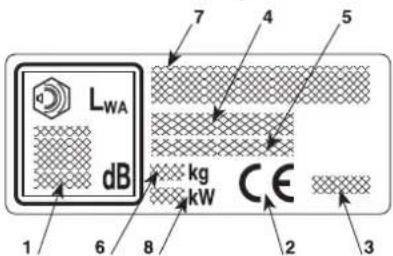Honda HF2417HTE - IDENTIFICATIE VAN DE MACHINE - 2