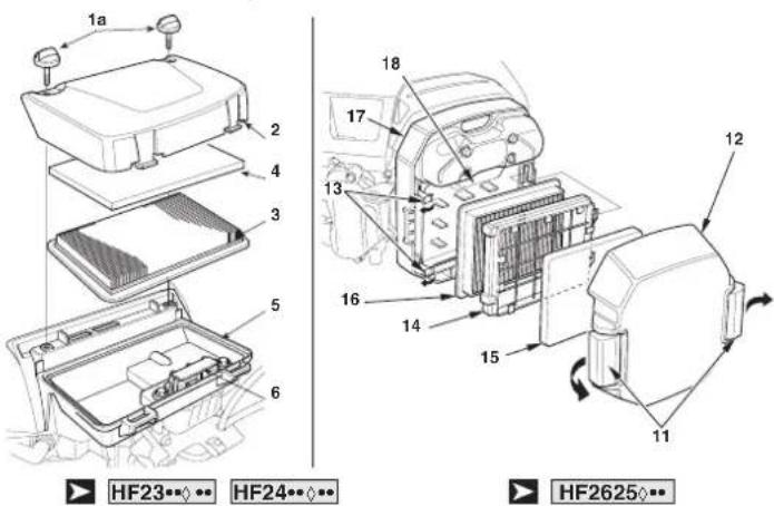 Honda HF2417HTE - Kundendienst fur den Ölfilter - 1