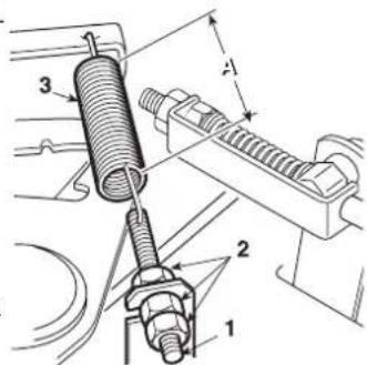 Honda HF2417HTE - Regolazione della tensione della cinghia di trazione - 1