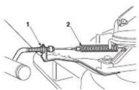 Honda HF2417HTE - Démontage, aiguisage et équilibrage des organes de coupe - 1