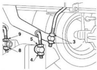 Honda HF2417HTE - Alignement de l'ensemble des organes de coupe - 2
