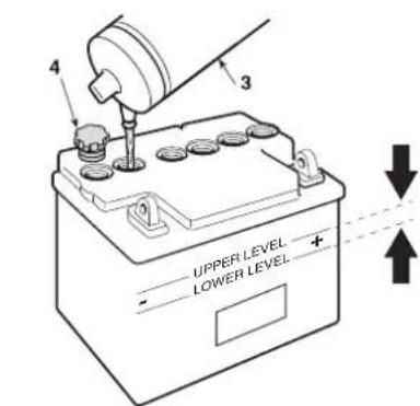 Honda HF2417HTE - IMPORTANTE BATERIA DE CARGA SECA! - 2