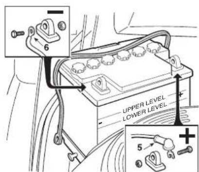 Honda HF2417HTE - Important batterie a CHARGE SECHE! - 3