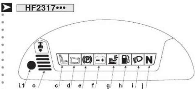 Honda HF2417HTE - SPIE E DISPOSITIVI DI SEGNALAZIONE ACUSTICA SUL CRUSCOTTO - 1