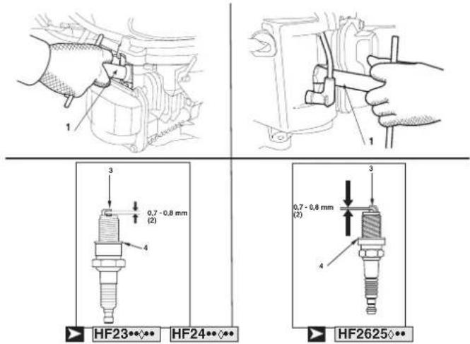 Honda HF2417HTE - Entretien bougie - 1