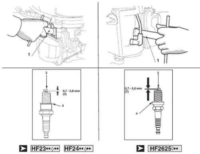 Honda HF2417HTE - Spark plug maintenance - 1