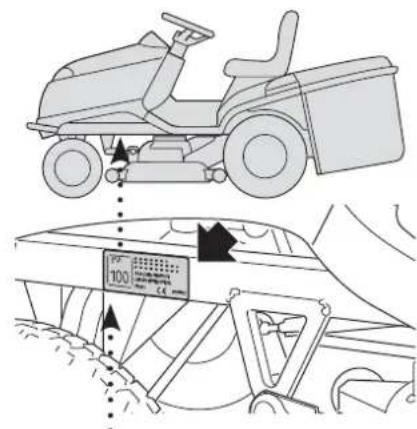 Honda HF2417HTE - IDENTIFICAZIONE DELLA MACCHINA - 1