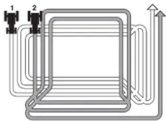 Honda HF2417HTE - CONSEJOS PARA EFFECTUAR UN BUEN CORTE DEL CESPED - 1