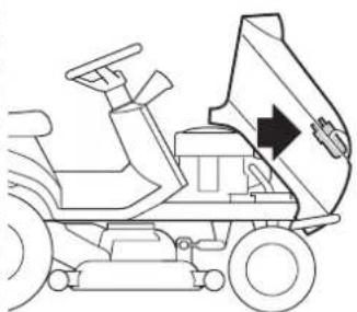 Honda HF2417HTE - 6.4.8Lampenwechsel - 2