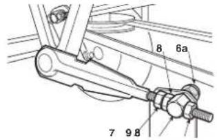 Honda HF2417HTE - Démontage, aiguisage et équilibrage des organes de coupe - 8