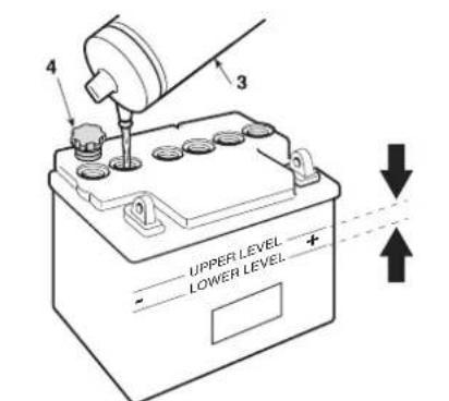 Honda HF2417HTE - IMPORTANTE BATTERIA A CARICA SECCA! - 2