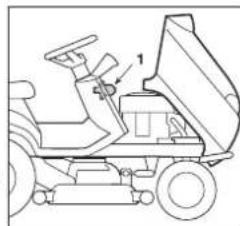 Honda HF2417HTE - Batterie - 1