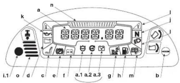 Honda HF2417HTE - INDICATOR LIGHTS AND AUDIBLE WARNING DEVICE ON THE CONTROL PANEL - 3