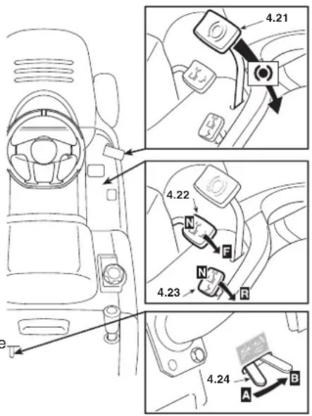 Honda HF2417HTE - PEDAL MARCHA ATRÁS - 1