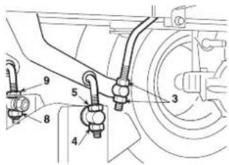 Honda HF2417HTE - Allineamento dell'assieme dispositivi di taglio - 2