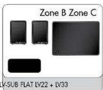 AUDIO PRO Living LV22 - JUSTERA VOLYM SEPARAT I TRE OLIKA ZONER - 3