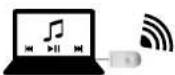 AUDIO PRO Living LV22 - Utilisation simultanee de plusieurs emetteurs et enceintes avec le code de BASE 1, 2 ou 3 - 3
