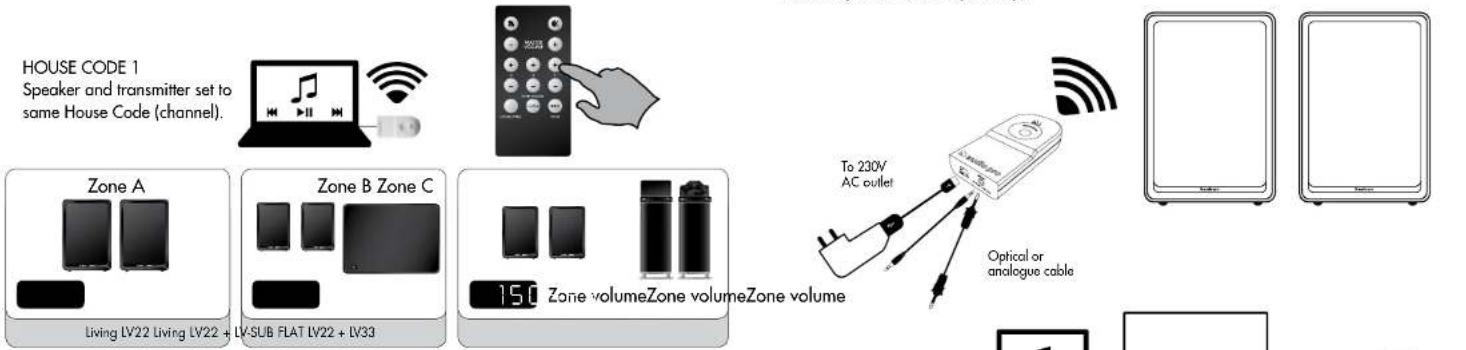 AUDIO PRO Living LV22 - PLAYING WIRELESSLY FROM OTHER AUDIO SOURCES - 1