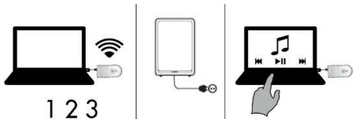 AUDIO PRO Living LV22 - Configuration de BASE - 1